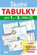 Kniha: Školní tabulky pro 1.-3. třídu ZŠ (Nakladatelství Fragment). Nakladatelství Fragment, 2018 Kniha: Školní tabulky pro 1.-3. třídu ZŠ (Nakladatelství Fragment). Nakladatelství Fragment, 2018