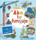 Kniha: Ako to funguje (Pozri sa pod obrázok), 2018 Kniha: Ako to funguje (Pozri sa pod obrázok), 2018