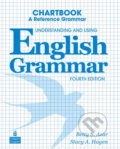 Kniha: Understanding and Using English Grammar Chartbook (Betty Schrampfer Azar). Pearson, 2009 Kniha: Understanding and Using English Grammar Chartbook (Betty Schrampfer Azar). Pearson, 2009