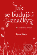 Kniha: Jak se budují značky (Byron Sharp). Via, 2025 Kniha: Jak se budují značky (Byron Sharp). Via, 2025