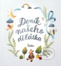 Deník našeho děťátka (Chaukiss). Chaukiss, 2025 Deník našeho děťátka (Chaukiss). Chaukiss, 2025