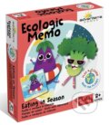 Spoločenská hra: Ecologic Memo Sezónní potraviny (Ditipo a.s.). Ditipo a.s., 2025 Spoločenská hra: Ecologic Memo Sezónní potraviny (Ditipo a.s.). Ditipo a.s., 2025