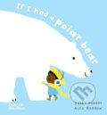 Kniha: If I had a polar bear (Gabby Dawnay). Thames & Hudson, 2025 Kniha: If I had a polar bear (Gabby Dawnay). Thames & Hudson, 2025