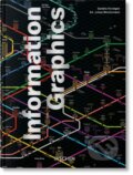 Kniha: Information Graphics. 45th Ed. (Sandra Rendgen). Taschen, 2025 Kniha: Information Graphics. 45th Ed. (Sandra Rendgen). Taschen, 2025