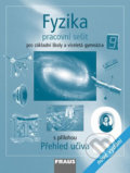 Kniha: Fyzika 9 - Pracovní sešit (Karel Rauner, Miroslav Randa a Václav Havel). Fraus, 2013 Kniha: Fyzika 9 - Pracovní sešit (Karel Rauner, Miroslav Randa a Václav Havel). Fraus, 2013