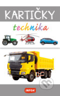 KARTIČKY - Technika (INFOA). INFOA, 2025 KARTIČKY - Technika (INFOA). INFOA, 2025