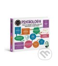 Kniha: Psychologie (Autorský kolektív). PharmDr. Kopřivová Monika, 2025 Kniha: Psychologie (Autorský kolektív). PharmDr. Kopřivová Monika, 2025