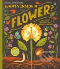 Kniha: What's Inside a Flower?, 2024 Kniha: What's Inside a Flower?, 2024