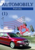 Kniha: Automobily 1 - Podvozky (Bronislav Ždánský Zdeněk a Jan). Avid, 2025 Kniha: Automobily 1 - Podvozky (Bronislav Ždánský Zdeněk a Jan). Avid, 2025