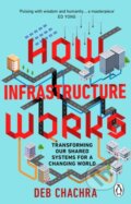 Kniha: How Infrastructure Works (Deb Chachra). Transworld, 2025 Kniha: How Infrastructure Works (Deb Chachra). Transworld, 2025