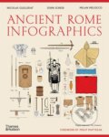 Kniha: Ancient Rome: Infographics (Nicolas Guillerat). Thames & Hudson, 2026 Kniha: Ancient Rome: Infographics (Nicolas Guillerat). Thames & Hudson, 2026