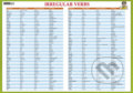 Kniha: Irregular verbs / Nepravidelná slovesa (Computer Media). Computer Media, 2016 Kniha: Irregular verbs / Nepravidelná slovesa (Computer Media). Computer Media, 2016