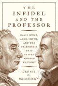 Kniha: The Infidel and the Professor (Dennis C. Rasmussen). Princeton University Press, 2019 Kniha: The Infidel and the Professor (Dennis C. Rasmussen). Princeton University Press, 2019