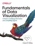Kniha: Fundamentals of Data Visualization (Claus O Wilke). O´Reilly, 2019 Kniha: Fundamentals of Data Visualization (Claus O Wilke). O´Reilly, 2019
