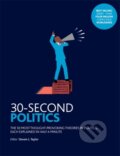 Kniha: 30-Second Politics (Steven L. Taylor). Icon Books, 2018 Kniha: 30-Second Politics (Steven L. Taylor). Icon Books, 2018