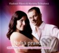 Audiokniha: Nahá pravda (Markéta Šichtařová a Vladimír Pikora). NF Distribuce, 2012 Audiokniha: Nahá pravda (Markéta Šichtařová a Vladimír Pikora). NF Distribuce, 2012
