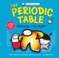 Kniha: The Complete Periodic Table (Adrian Dingle, Simon Basher a Dan Green). Kingfisher, 2025 Kniha: The Complete Periodic Table (Adrian Dingle, Simon Basher a Dan Green). Kingfisher, 2025