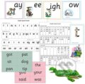 Kniha: READ WRITE INC. PHONICS: TEACHERS KIT (Miskin). , 2023 Kniha: READ WRITE INC. PHONICS: TEACHERS KIT (Miskin). , 2023