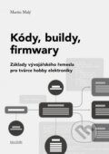 Kniha: Kódy, buildy, firmwary (Martin Malý). CZ.NIC, 2026 Kniha: Kódy, buildy, firmwary (Martin Malý). CZ.NIC, 2026