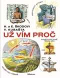 Kniha: Už vím proč (Helena Škodová a Eduard Škoda). Albatros CZ, 2026 Kniha: Už vím proč (Helena Škodová a Eduard Škoda). Albatros CZ, 2026