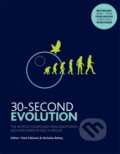 Kniha: 30-Second Evolution (Mark Fellowes a Nicholas Battey). Icon Books, 2018 Kniha: 30-Second Evolution (Mark Fellowes a Nicholas Battey). Icon Books, 2018