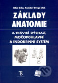 Kniha: Základy anatomie 3 (Miloš Grim a Rastislav Druga). Galén, Karolinum, 2005 Kniha: Základy anatomie 3 (Miloš Grim a Rastislav Druga). Galén, Karolinum, 2005