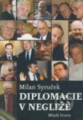 Kniha: Diplomacie v negližé (Milan Syruček). Mladá fronta, 2005 Kniha: Diplomacie v negližé (Milan Syruček). Mladá fronta, 2005