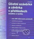Kniha: Účetní uzávěrka a závěrka v přehledech (Jiří Dušek). Grada Kniha: Účetní uzávěrka a závěrka v přehledech (Jiří Dušek). Grada