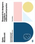 Kniha: Research for Designers (Gjoko Muratovski). Sage Publications, 2024 Kniha: Research for Designers (Gjoko Muratovski). Sage Publications, 2024