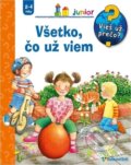 Kniha: Všetko, čo už viem, 2018 Kniha: Všetko, čo už viem, 2018