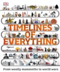 Kniha: Timelines of Everything (Dorling Kindersley). Dorling Kindersley, 2018 Kniha: Timelines of Everything (Dorling Kindersley). Dorling Kindersley, 2018