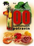 Kniha: 100 najdôležitejších potravín (Siegfried Schlett), 2008 Kniha: 100 najdôležitejších potravín (Siegfried Schlett), 2008