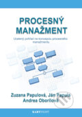 Kniha: Procesný manažment (Zuzana Papulová). Kartprint, 2014 Kniha: Procesný manažment (Zuzana Papulová). Kartprint, 2014