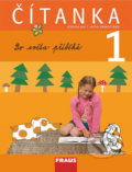 Kniha: Čítanka 1 Do světa příběhů (Hana Stadlerová, Jiří Havel a Lenka Březinová). Fraus, 2008 Kniha: Čítanka 1 Do světa příběhů (Hana Stadlerová, Jiří Havel a Lenka Březinová). Fraus, 2008