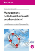 Kniha: Management nežádoucích událostí ve zdravotnictví (Andrea Pokorná a kolektiv). Grada, 2019 Kniha: Management nežádoucích událostí ve zdravotnictví (Andrea Pokorná a kolektiv). Grada, 2019