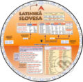 Kniha: Latinská slovesa (AllMax). AllMax, 2004 Kniha: Latinská slovesa (AllMax). AllMax, 2004