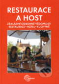 Kniha: Restaurace a host (Hermann Grüner, Reinhold Metz a Thomas Kessler). Europa Sobotáles, 2008 Kniha: Restaurace a host (Hermann Grüner, Reinhold Metz a Thomas Kessler). Europa Sobotáles, 2008