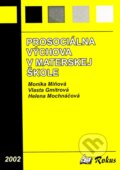 Kniha: Prosociálna výchova v materskej škole (Helena Mochnáčová, Monika Miňová a Vlasta Gmitrová). Rokus, 2002 Kniha: Prosociálna výchova v materskej škole (Helena Mochnáčová, Monika Miňová a Vlasta Gmitrová). Rokus, 2002