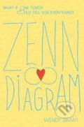 Kniha: Zenn Diagram (Wendy Brant). Kids Can, 2018 Kniha: Zenn Diagram (Wendy Brant). Kids Can, 2018