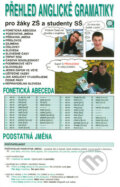 Kniha: Přehled anglické gramatiky (Veronika Krajanská). Olomouc Kniha: Přehled anglické gramatiky (Veronika Krajanská). Olomouc