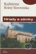 Kniha: Hrady a zámky (Daniel Kollár a Jaroslav Nešpor). DAJAMA, 2008 Kniha: Hrady a zámky (Daniel Kollár a Jaroslav Nešpor). DAJAMA, 2008