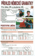 Kniha: Přehled německé gramatiky (Marie Steigerová). Olomouc, 2008 Kniha: Přehled německé gramatiky (Marie Steigerová). Olomouc, 2008