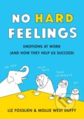 No Hard Feelings - Liz Fosslien, Mollie West Duffy, Portfolio, 2019