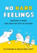 Kniha: No Hard Feelings (Liz Fosslien a Mollie West Duffy). Portfolio, 2019 Kniha: No Hard Feelings (Liz Fosslien a Mollie West Duffy). Portfolio, 2019
