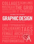 Kniha: 100 Ideas that Changed Graphic Design (Steven Heller a Veronique Vienne). Laurence King Publishing, 2019 Kniha: 100 Ideas that Changed Graphic Design (Steven Heller a Veronique Vienne). Laurence King Publishing, 2019