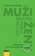 Kniha: Muži mají rádi ženy, které se mají rády (Julia Sokol a Steven Carter). NOXI, 2019 Kniha: Muži mají rádi ženy, které se mají rády (Julia Sokol a Steven Carter). NOXI, 2019