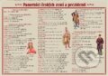 Kniha: Pomůcka pro školáky: Panovníci českých zemí a prezidenti (SUN). SUN, 2019 Kniha: Pomůcka pro školáky: Panovníci českých zemí a prezidenti (SUN). SUN, 2019
