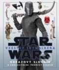 Kniha: Star Wars: Vzestup Skywalkera (Egmont ČR). Egmont ČR, 2020 Kniha: Star Wars: Vzestup Skywalkera (Egmont ČR). Egmont ČR, 2020