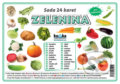 Kniha: Sada 24 karet - zelenina (Petr Kupka). Kupka, 2015 Kniha: Sada 24 karet - zelenina (Petr Kupka). Kupka, 2015