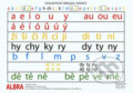 Dyslektická tabulka (tiskací) (ALBRA). ALBRA Dyslektická tabulka (tiskací) (ALBRA). ALBRA